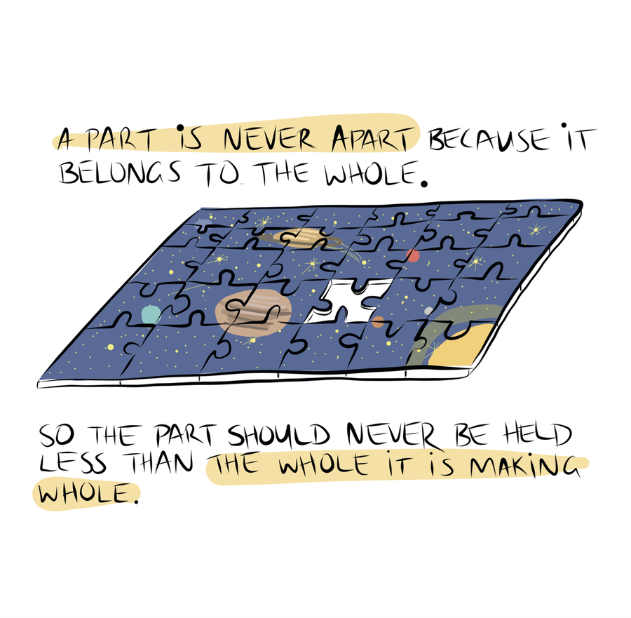 A Part is Never Apart Greeting Card